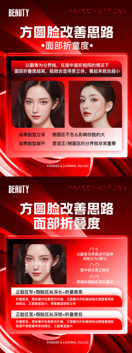 源文件下載【面部折疊度微整科普海報】編號：26070021800776308