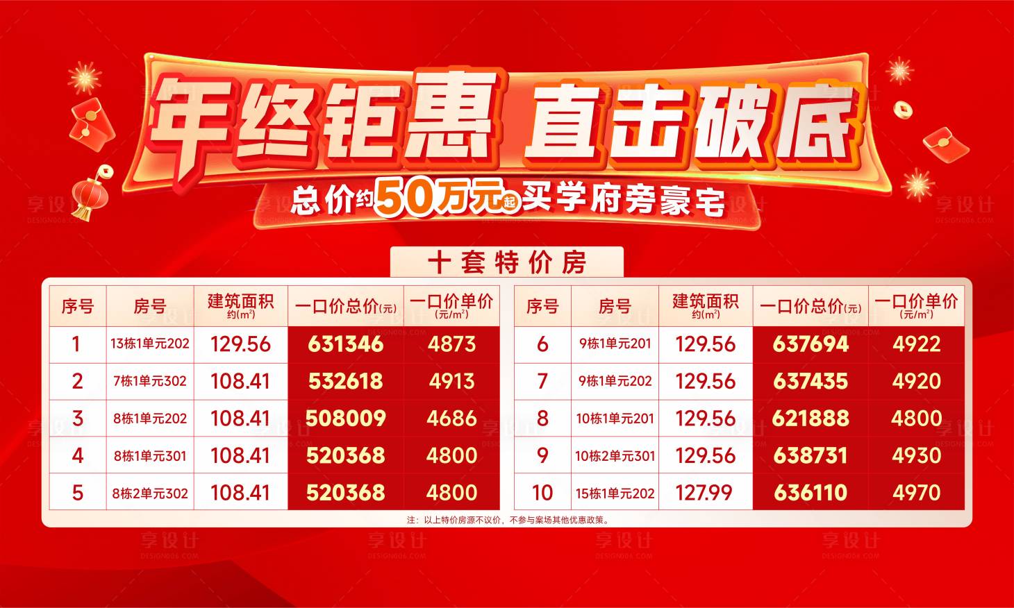 源文件下载【特价房海报】编号：12200021603943225
