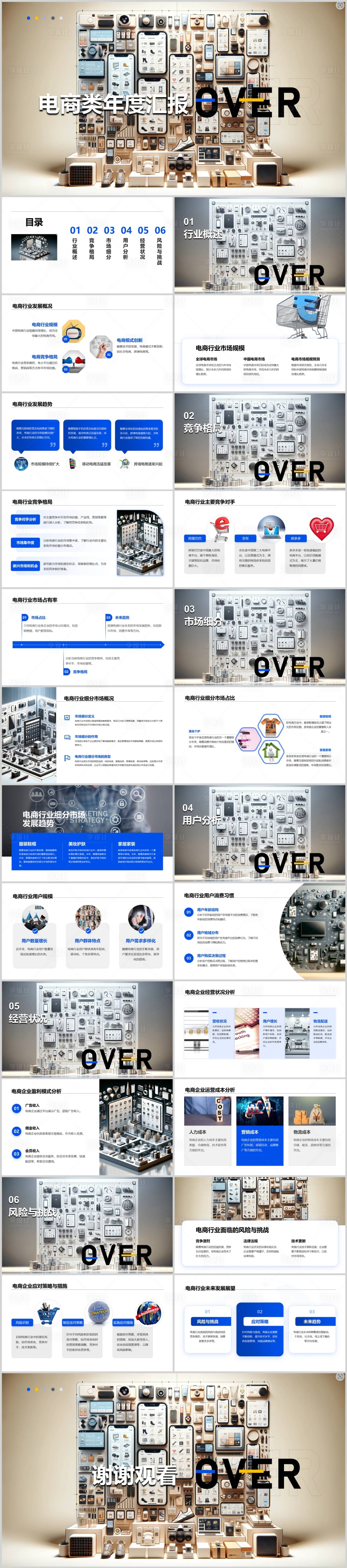 源文件下载【电商行业年度汇报总结PPT】编号：62860021699249127