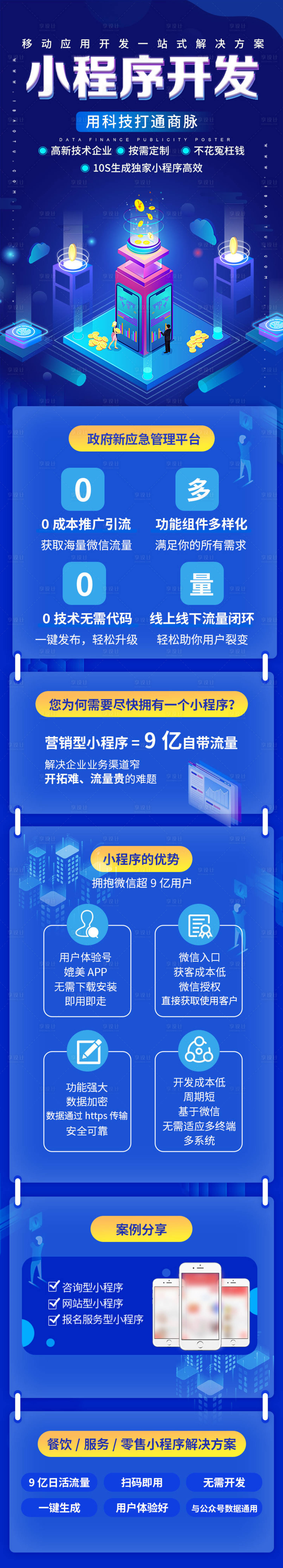 源文件下载【享设计】搜索编号：68340021815228787【小程序运营长图】