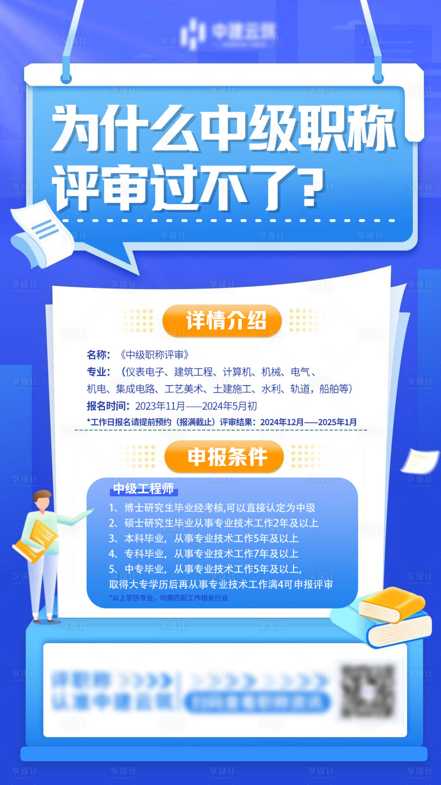 源文件下载【享设计】搜索编号：73800021789894292【职称评审解答科普海报】