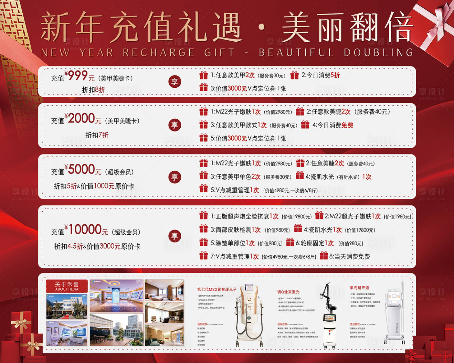 源文件下载【医美活动展板】编号：86840021290827223