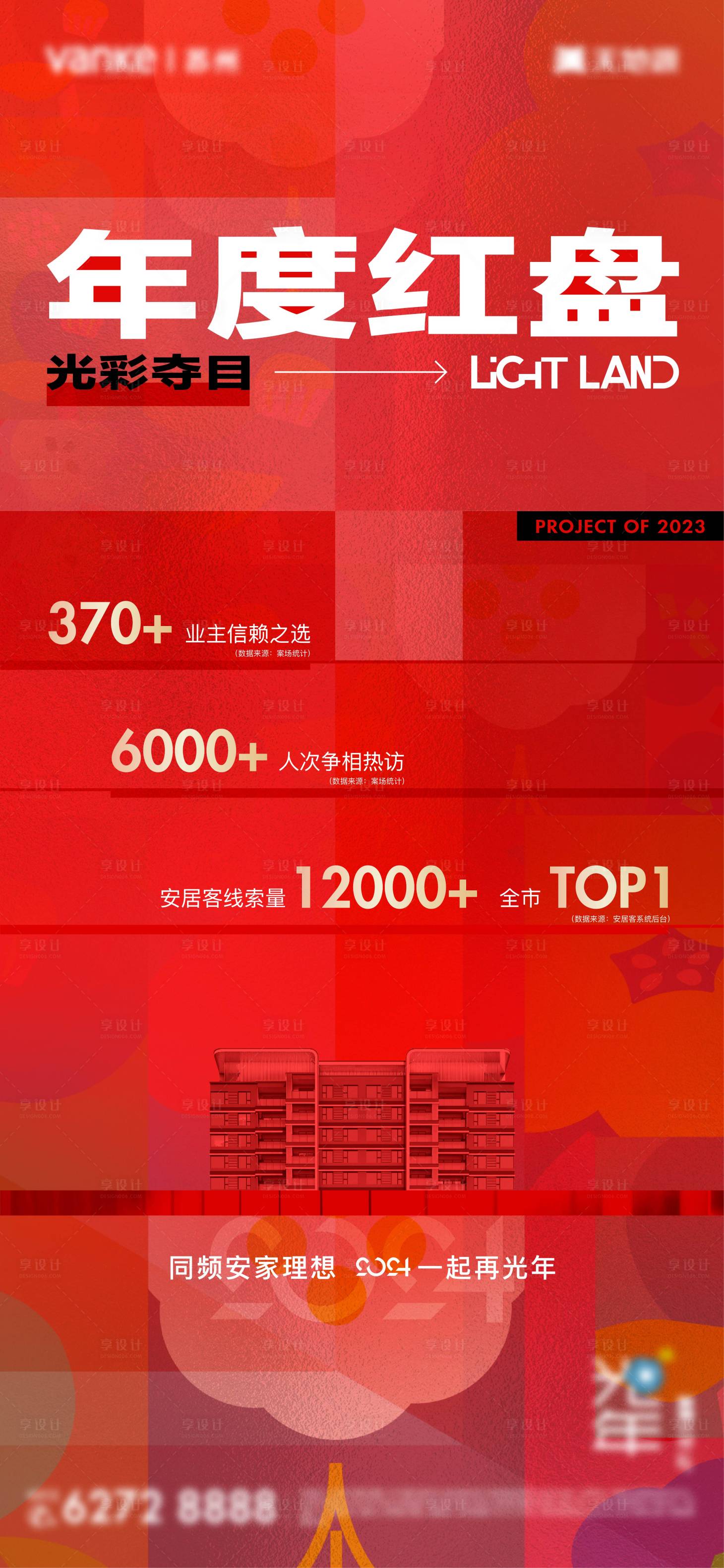 源文件下載【享設(shè)計(jì)】搜索編號(hào)：78680021572511121【紅盤(pán)熱銷喜慶海報(bào)】