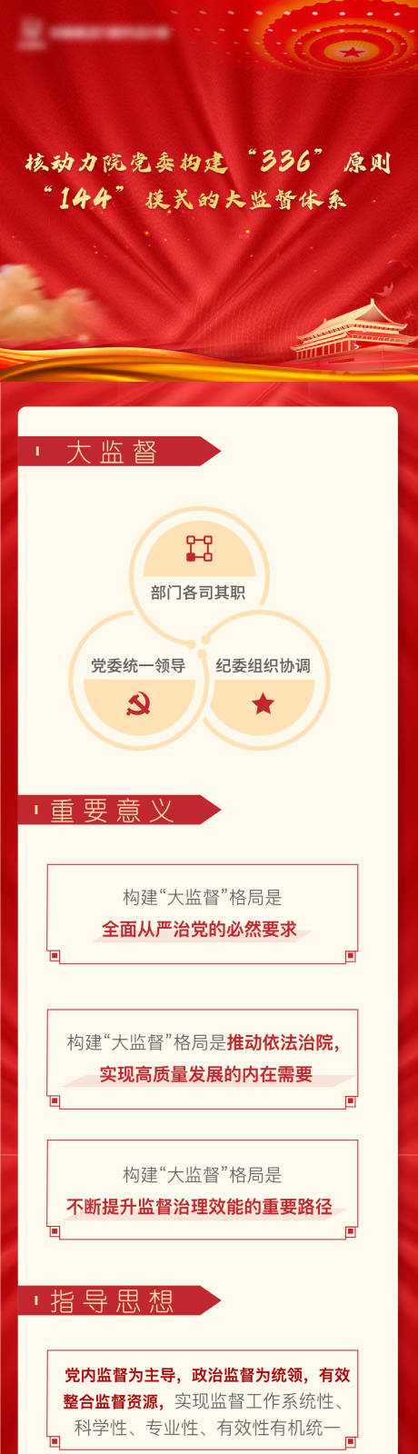 源文件下载【党建原则长图】编号：20240108112937043