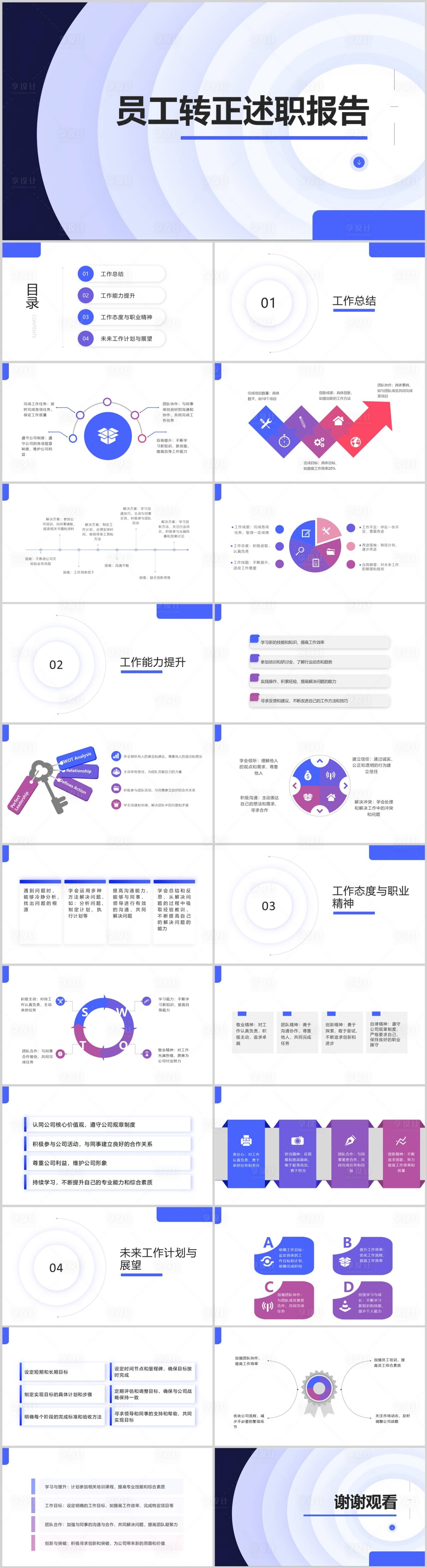 源文件下載【享設計】搜索編號：46660021363514699【員工轉正述職報告PPT】