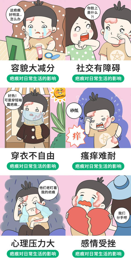 源文件下载【疤痕医疗疤痕的困扰小红书漫画】编号：86400021292065445
