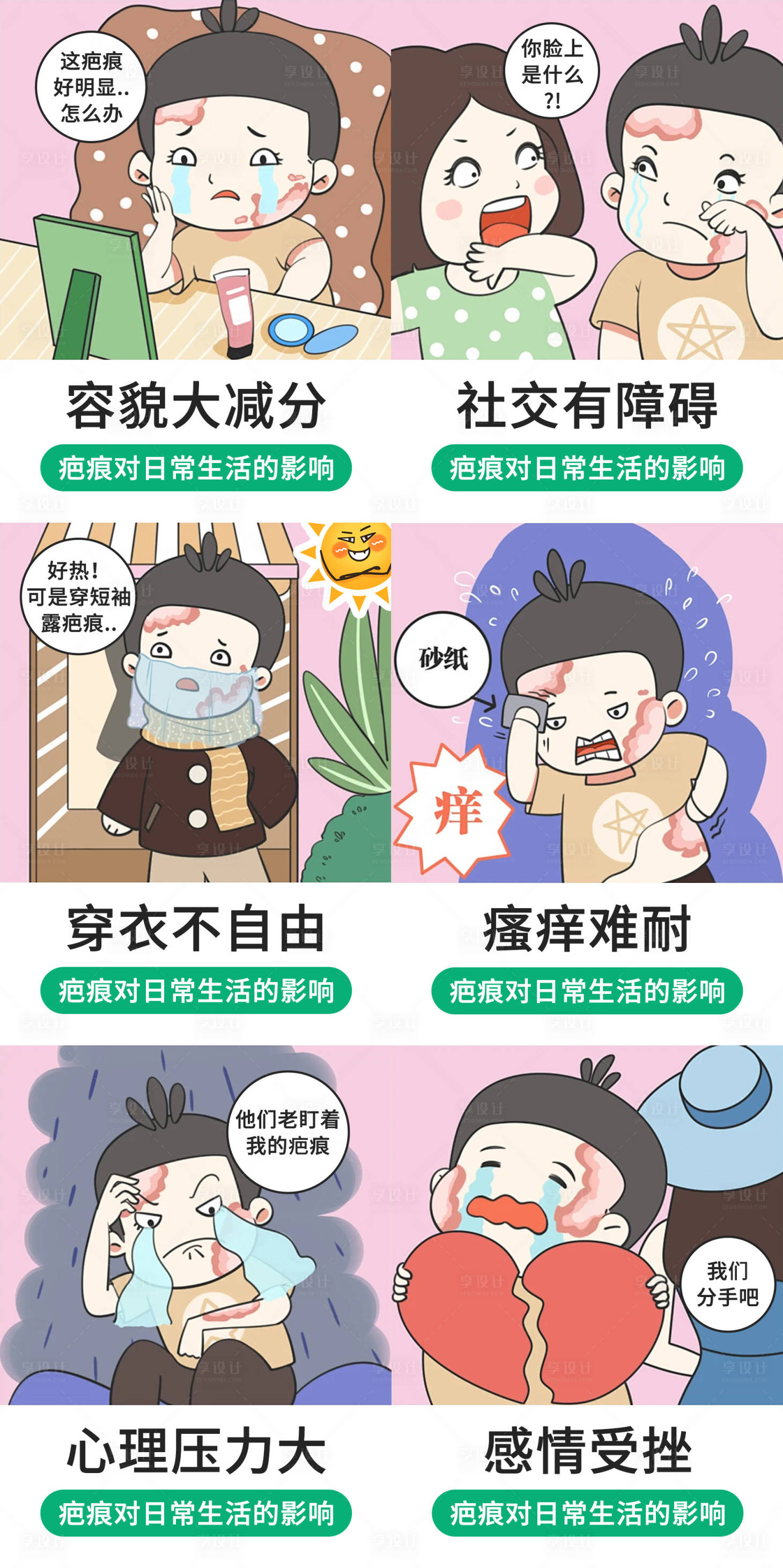 源文件下载【疤痕医疗疤痕的困扰小红书漫画】编号：86400021292065445