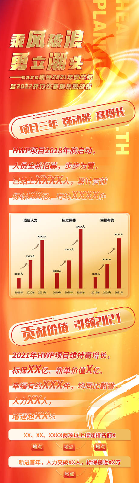 源文件下载【战报喜报热销榜单长图】编号：20240106001211736