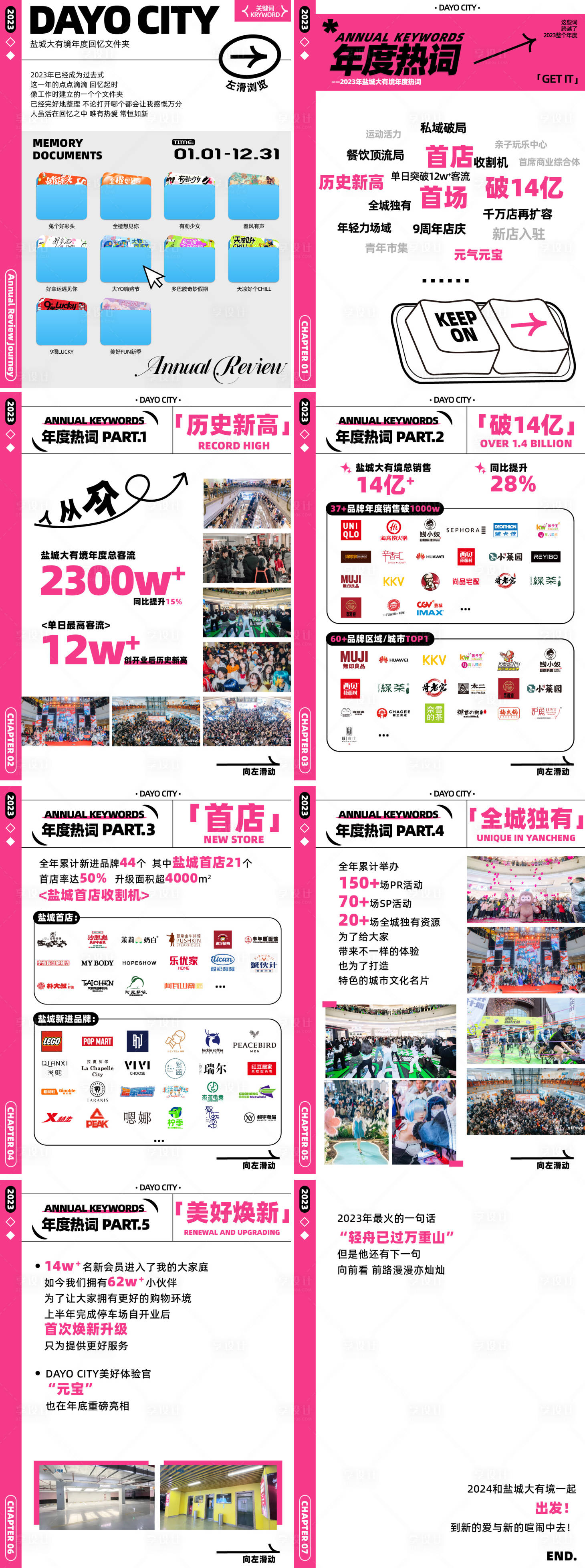 源文件下载【半年度年度总结报告公众号推文】编号：34740021419686701