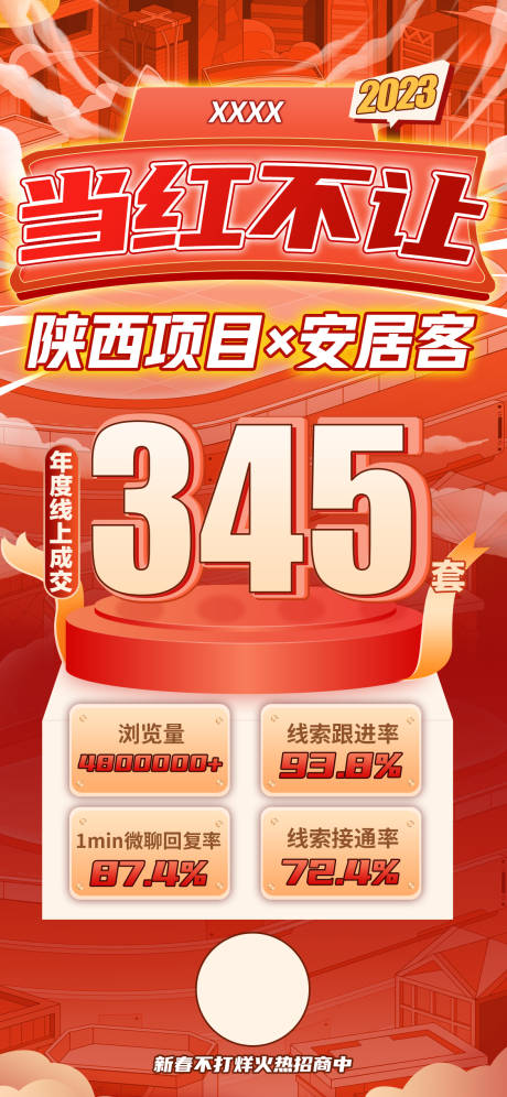 源文件下载【年度成交套数海报】编号：58880021473457391
