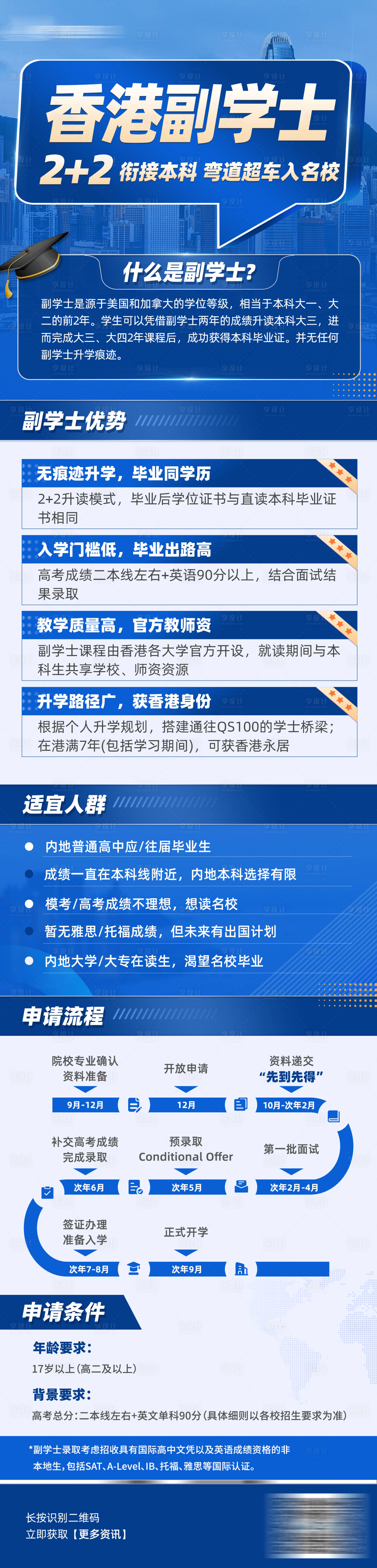 源文件下载【一图读懂长图】编号：19470021663328138