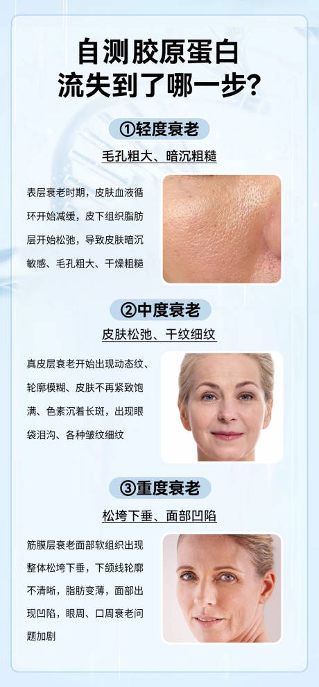 源文件下载【胶原蛋白流失科普自测海报】编号：24080021518974924