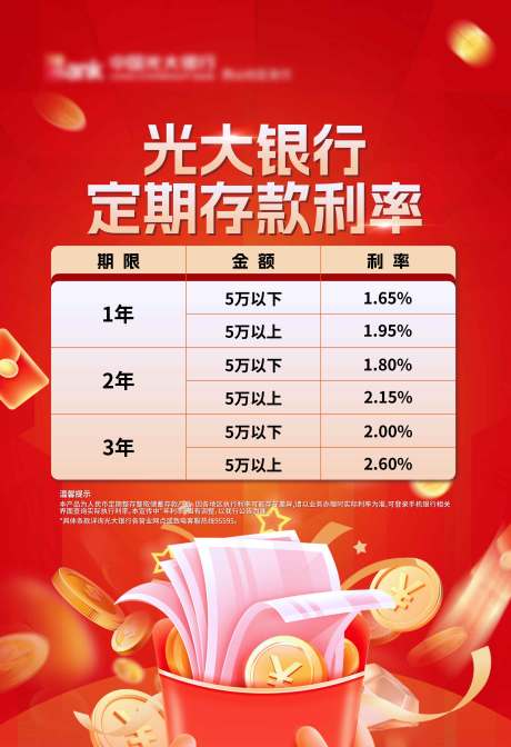 源文件下载【银行海报】编号：70580021349647053