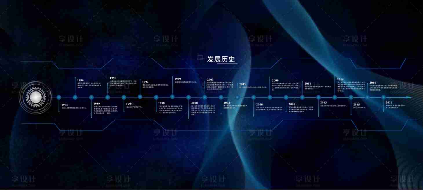 源文件下載【享設(shè)計(jì)】搜索編號(hào)：70830021537393154【企業(yè)文化墻】