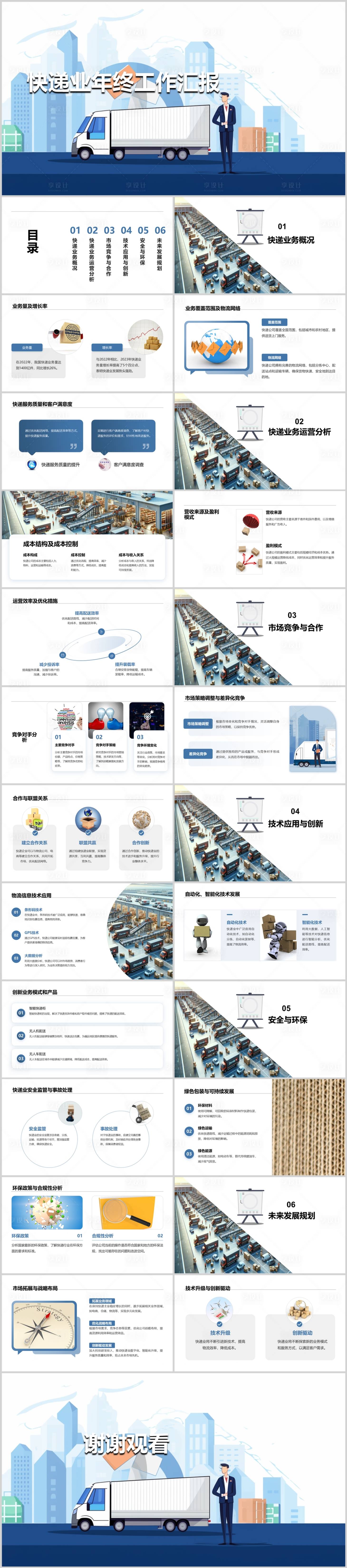 源文件下载【快递业年终工作汇报PPT】编号：64290021680907653