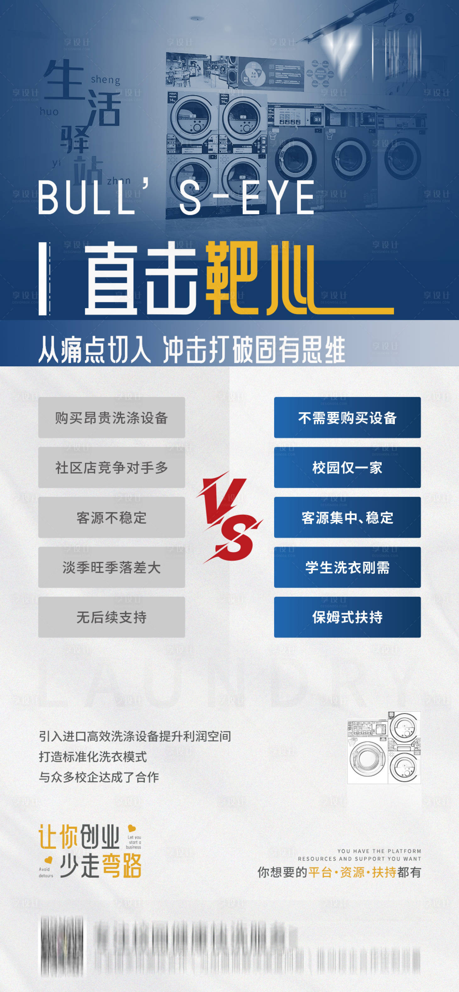 源文件下載【享設計】搜索編號：16220021569931861【校園快洗招商海報】