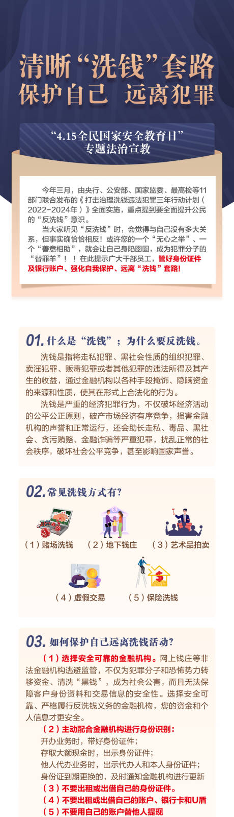 源文件下载【防洗钱长图】编号：42610021269682296