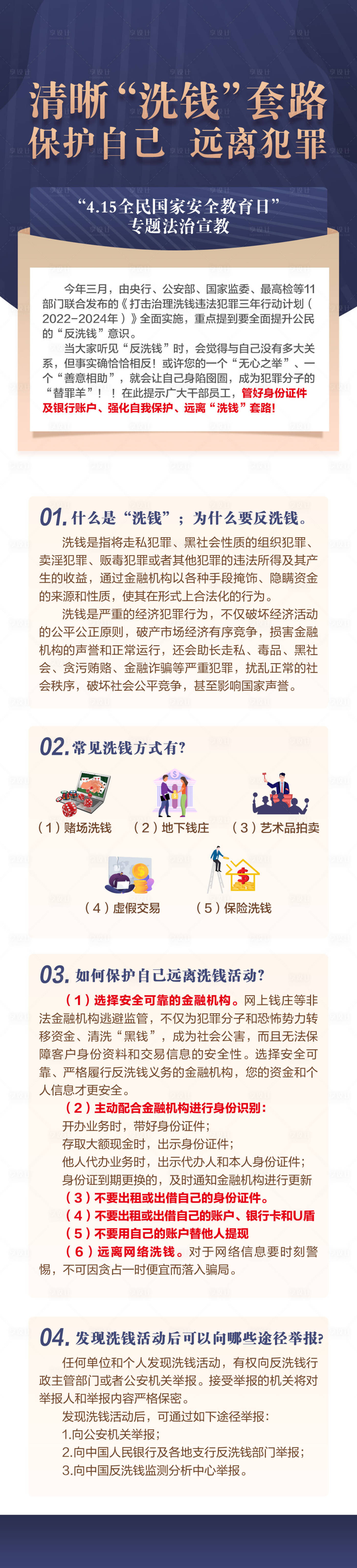 源文件下載【享設(shè)計(jì)】搜索編號(hào)：42610021269682296【防洗錢長(zhǎng)圖】