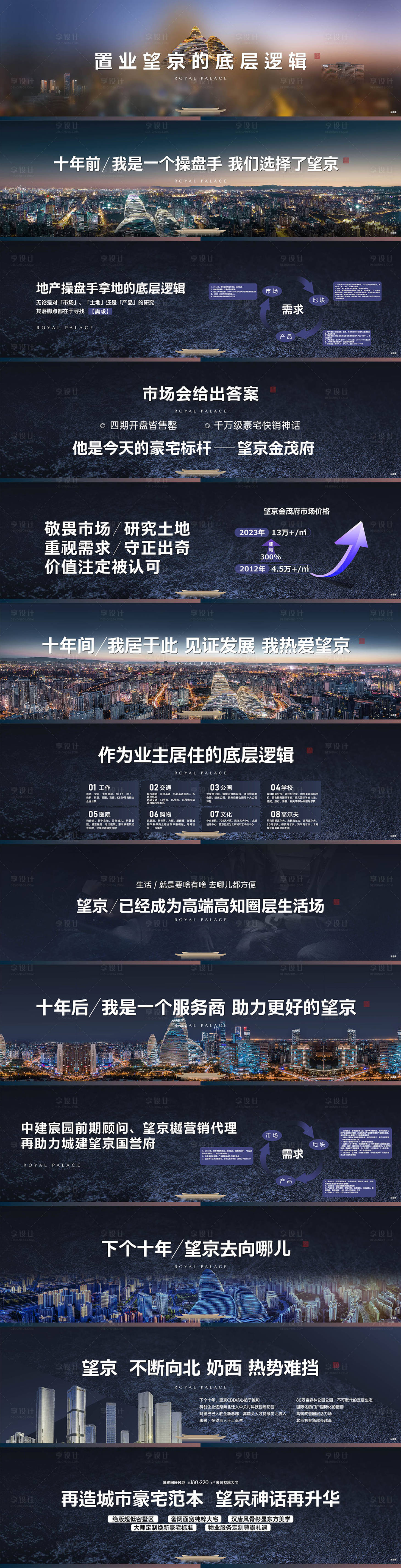 源文件下载【享设计】搜索编号：97710021347634331【地产置业ppt】