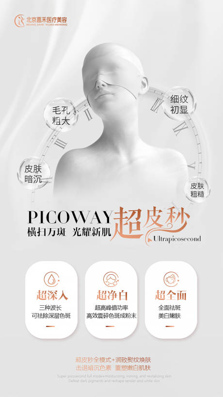 源文件下载【超皮秒】编号：10810021601493470