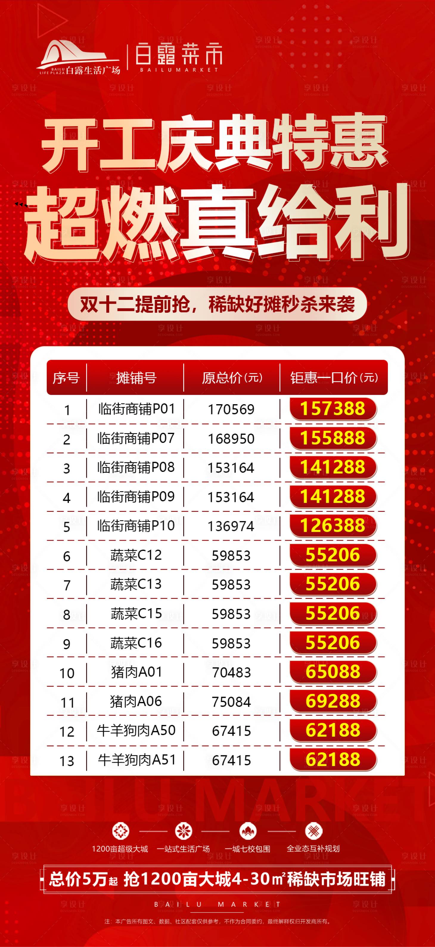 源文件下载【地产海报】编号：98760021287671923
