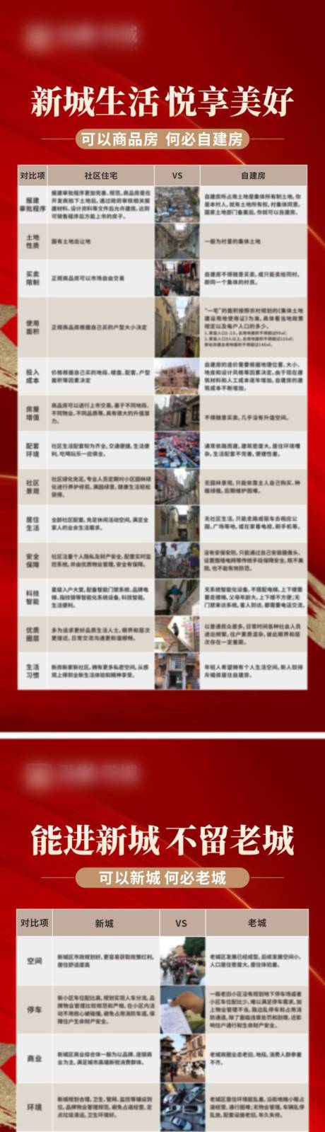 源文件下載【地產對比展架】編號：53650021384677838