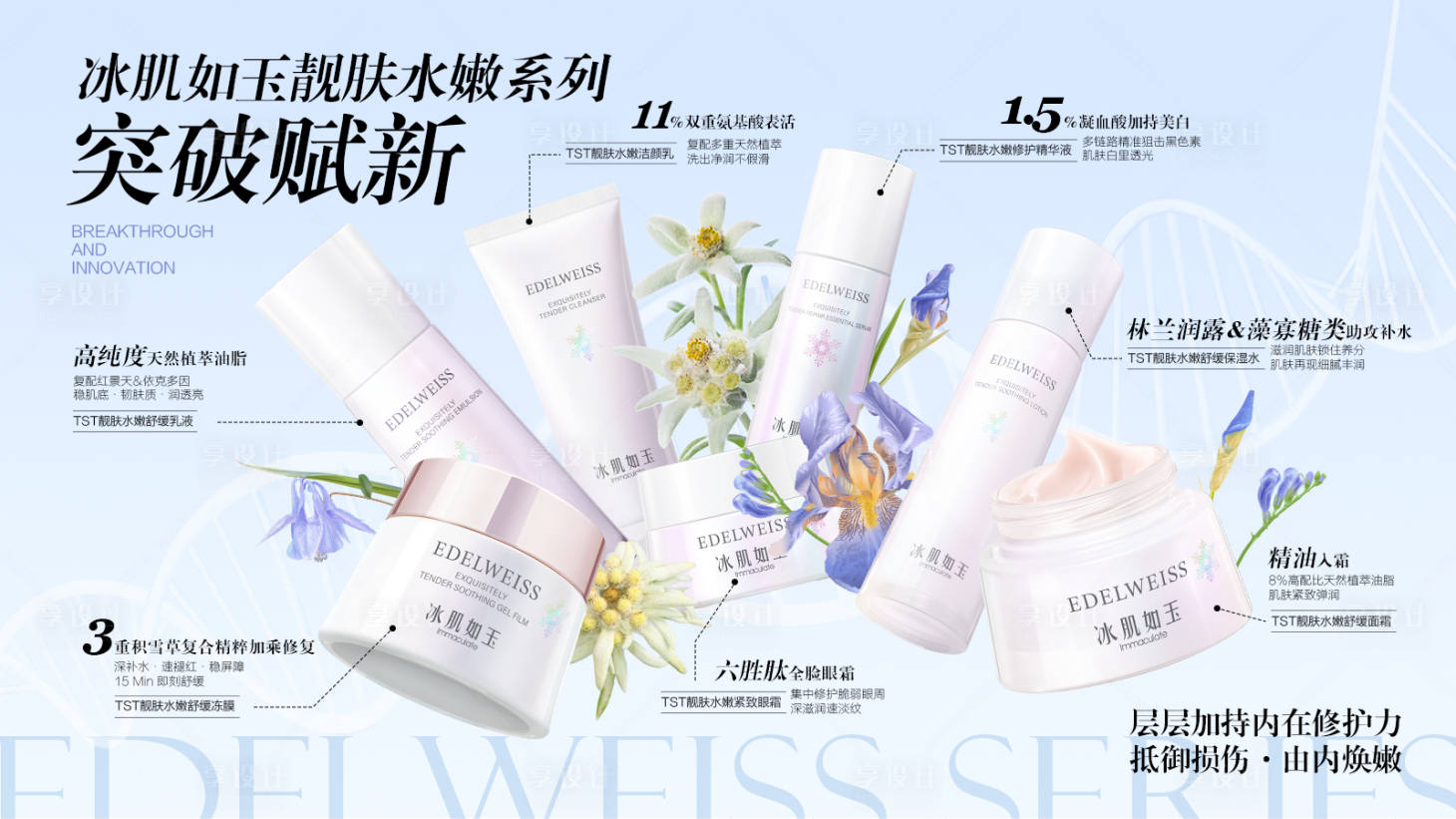 源文件下载【享设计】搜索编号：82540022054352681【护肤品产品系列海报】
