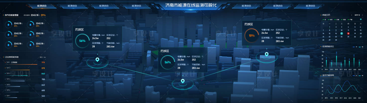 源文件下载【济南市能源在线监测可视化】编号：86960021871127201