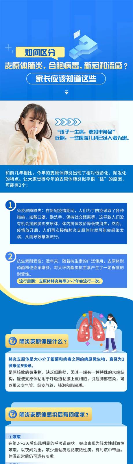 编号：91700021955375082【享设计】源文件下载-医疗长图