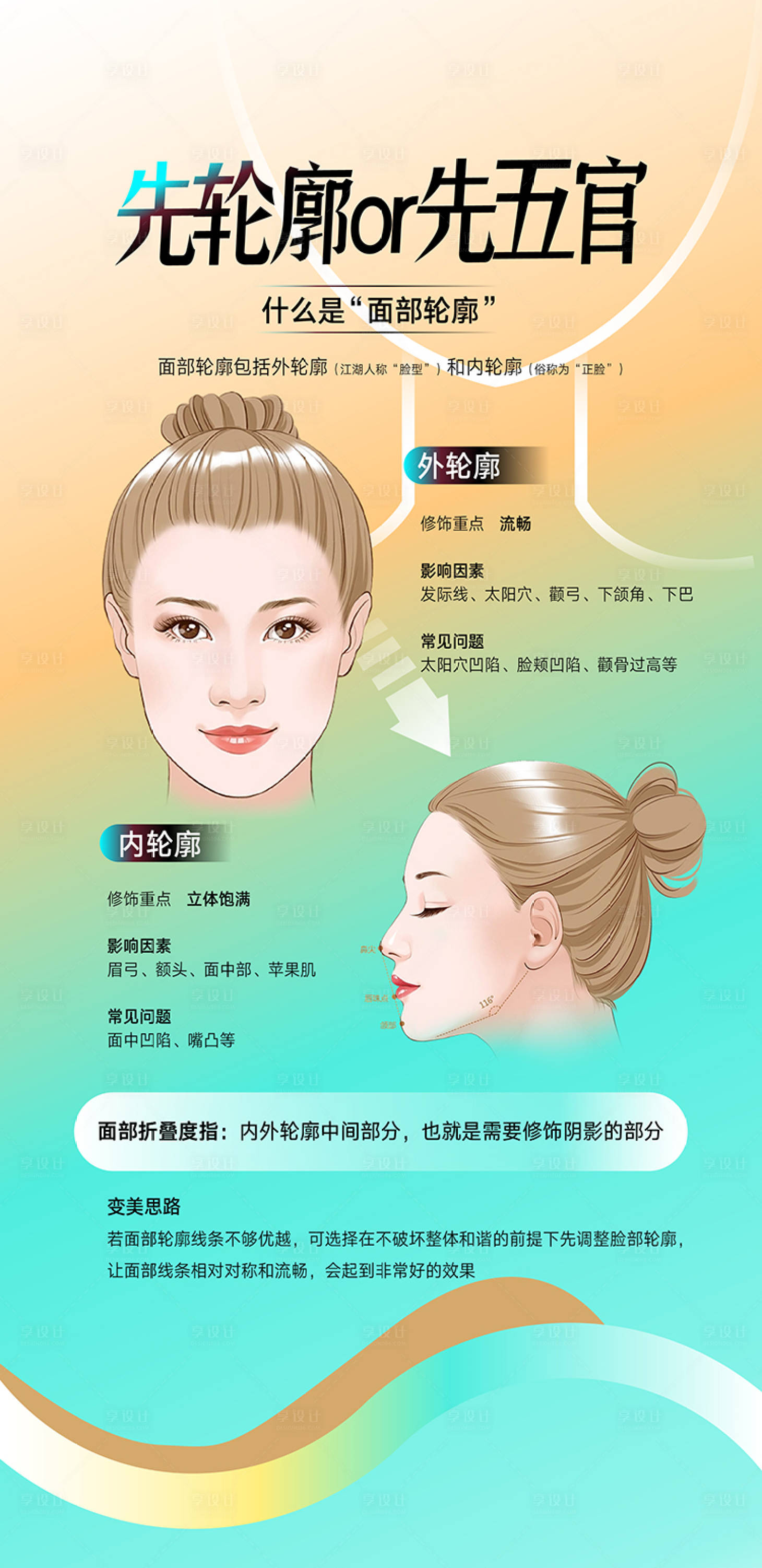 源文件下載【享設計】搜索編號：70330021971521720【整形美容海報瘦身女人矢量剪影】