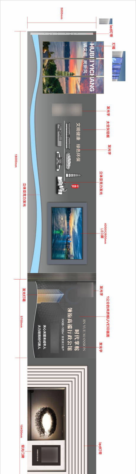 源文件下载【品质围墙价值点广告展板】编号：17890022175015584