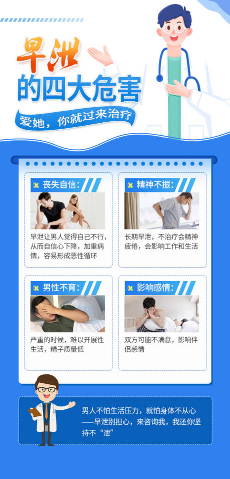 源文件下载【男科海报】编号：48930021894821616