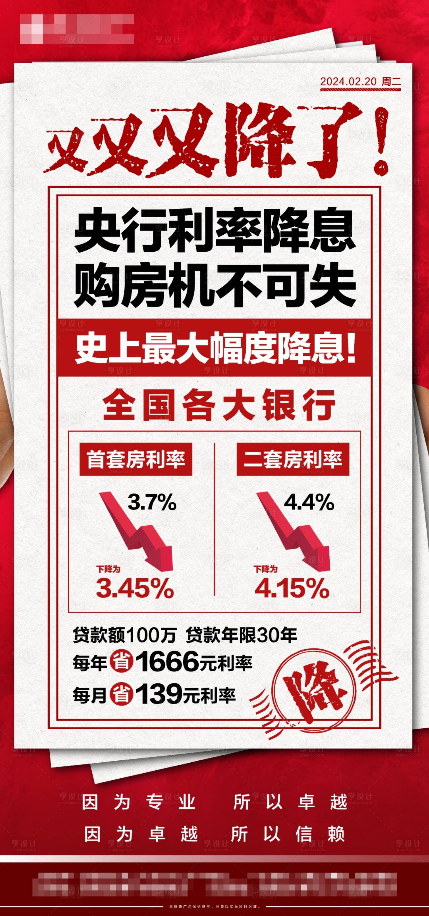 源文件下载【享设计】搜索编号：94800022045871317【地产新闻利率降息大字报海报】