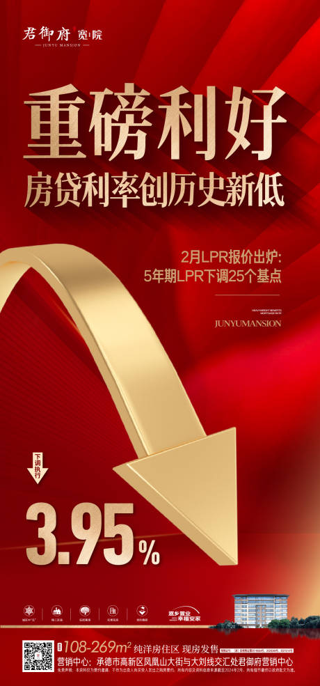 源文件下载【最新政策利率海报】编号：22340022021297233