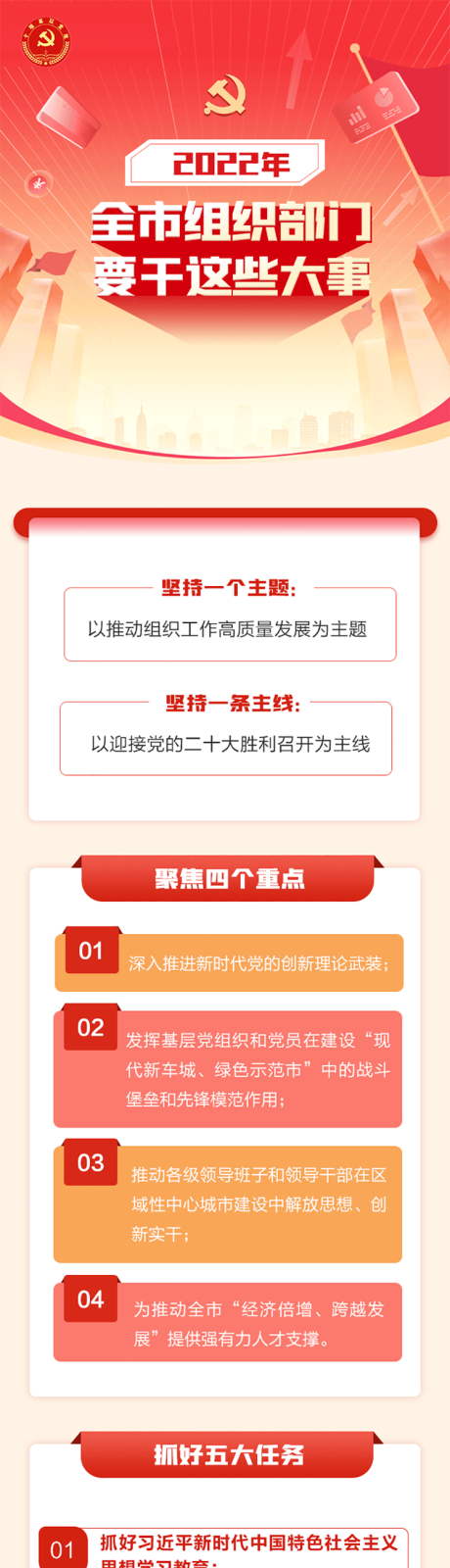 源文件下载【图解长图 】编号：35750022199213281