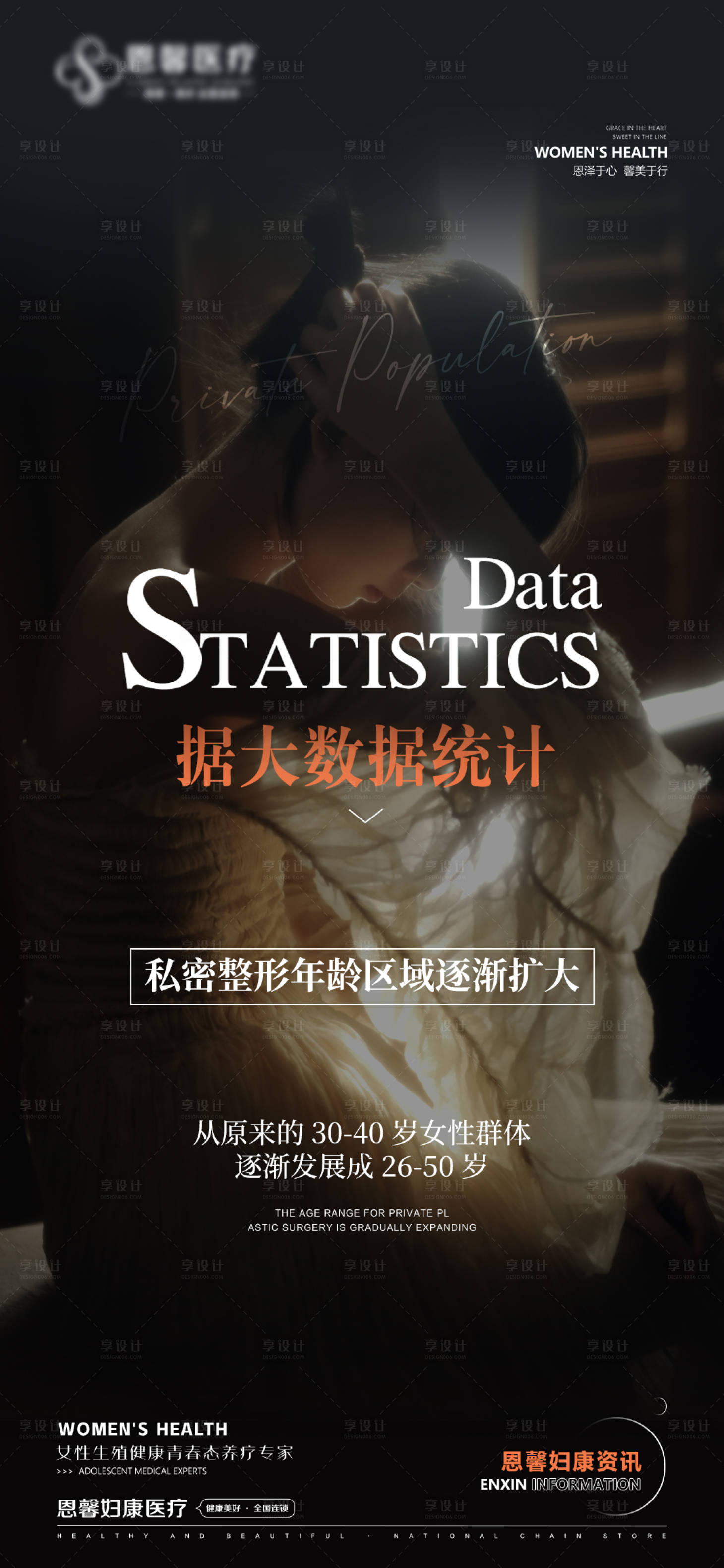 源文件下載【享設計】搜索編號：27510021906553038【私密整形海報】