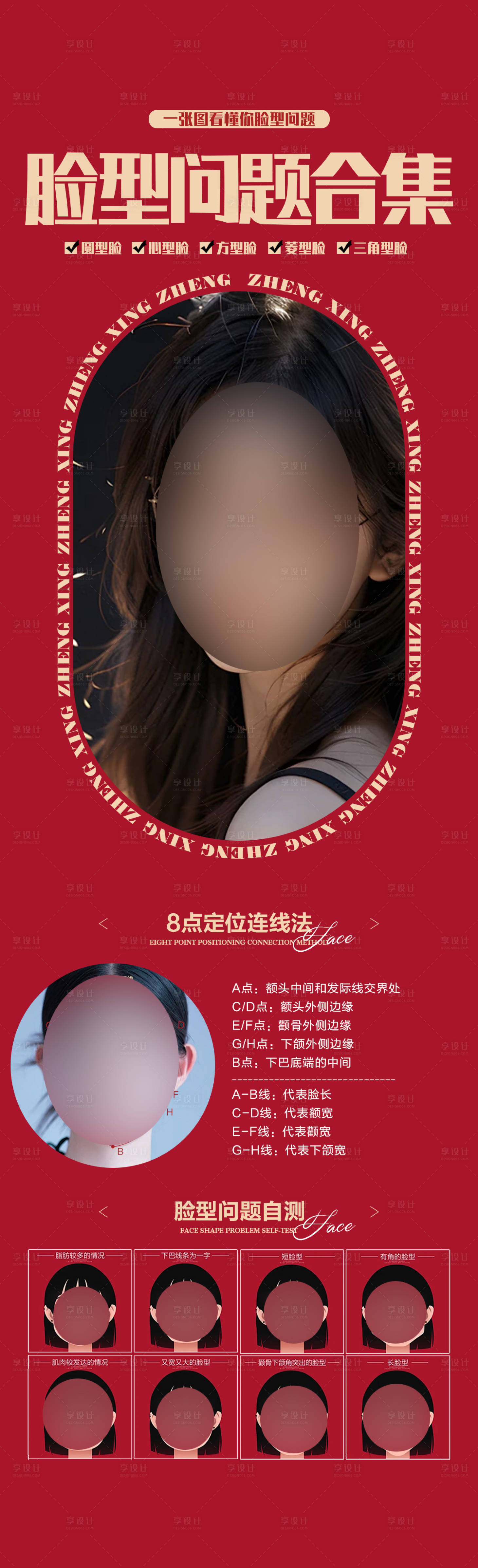源文件下載【享設計】搜索編號：55320021839589127【臉型科普海報】
