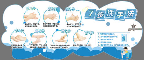 源文件下載【享設計】搜索編號：29330021990352113【七步洗手法宣傳欄】