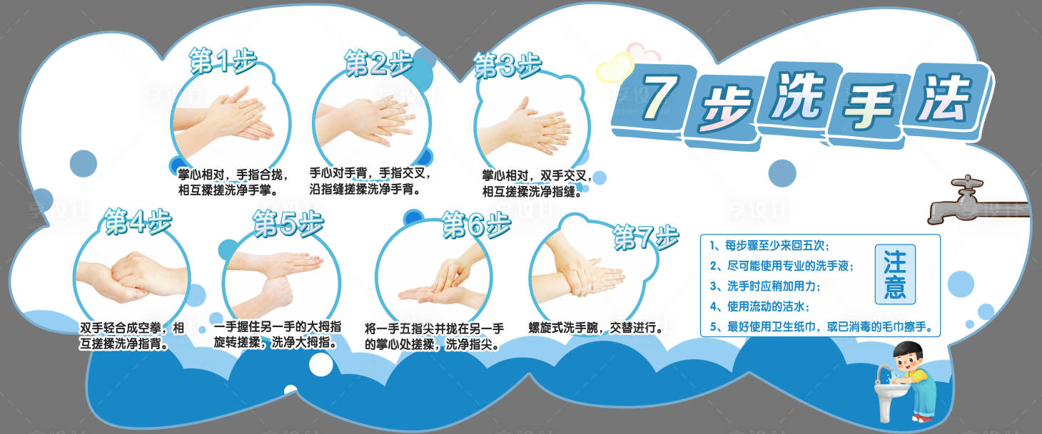 源文件下載【享設計】搜索編號：29330021990352113【七步洗手法宣傳欄】