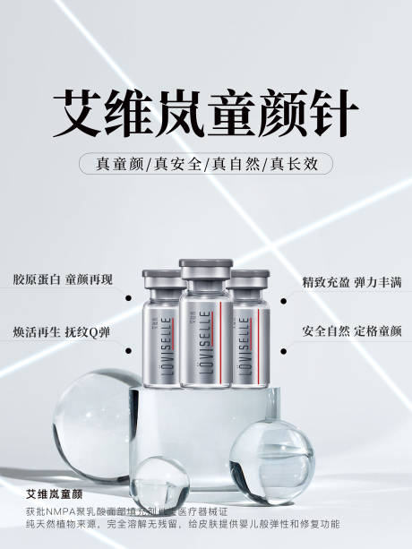 源文件下载【医美产品海报】编号：38780022112122175