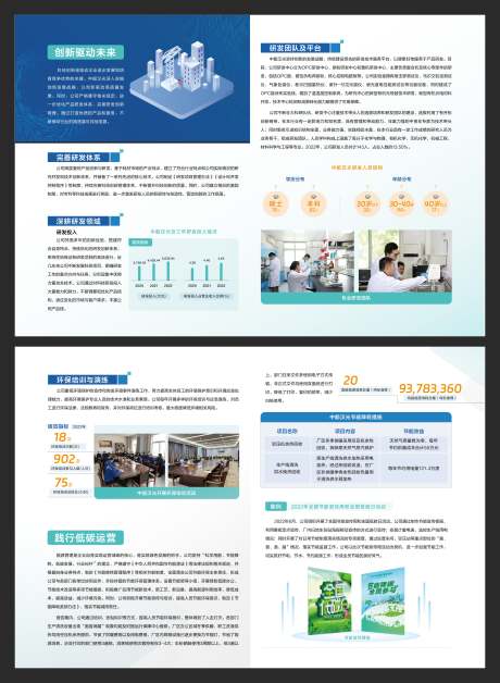 源文件下載【享設計】搜索編號：97410021947542024【企業展板】