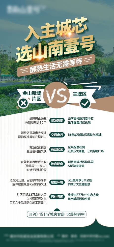 源文件下载【享设计】搜索编号：15160022059517695【地产海报】