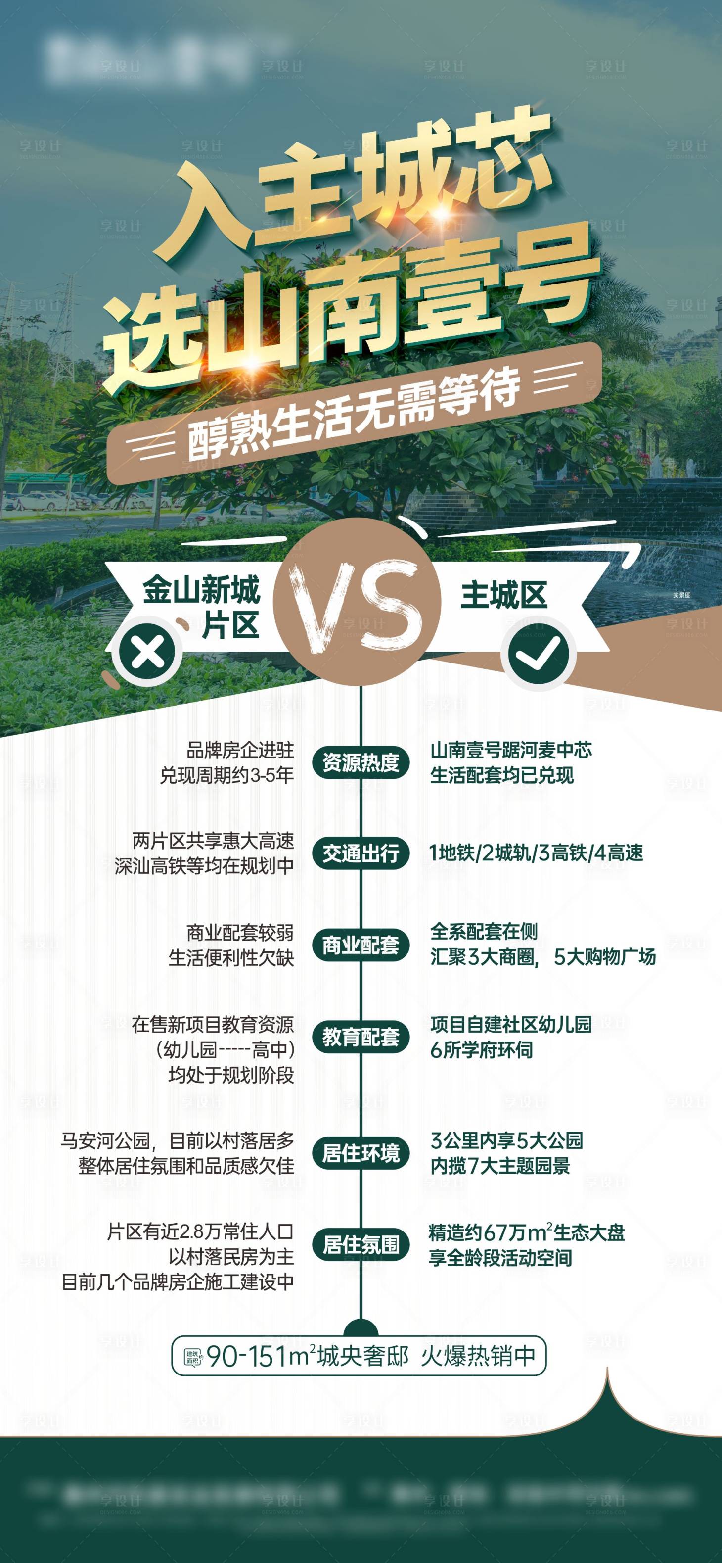 源文件下载【享设计】搜索编号：15160022059517695【地产海报】