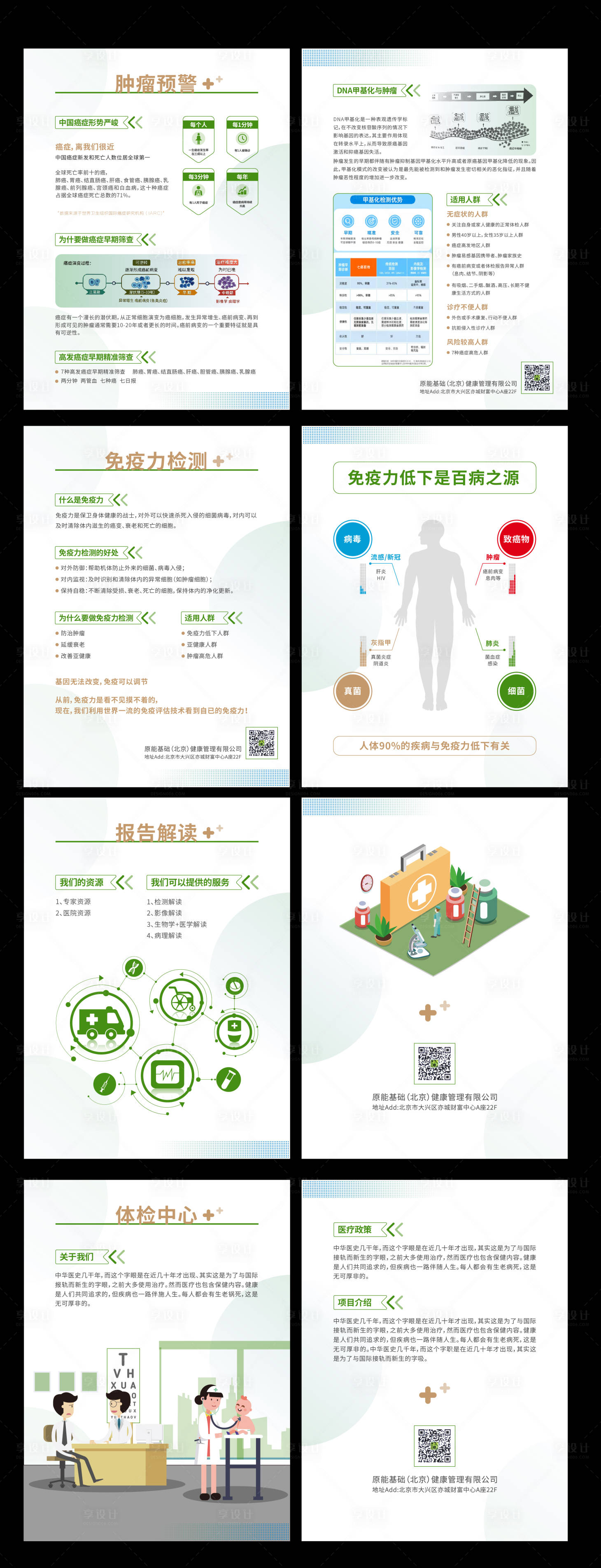 源文件下载【享设计】搜索编号：74580021950557621【科技医疗宣传单页】