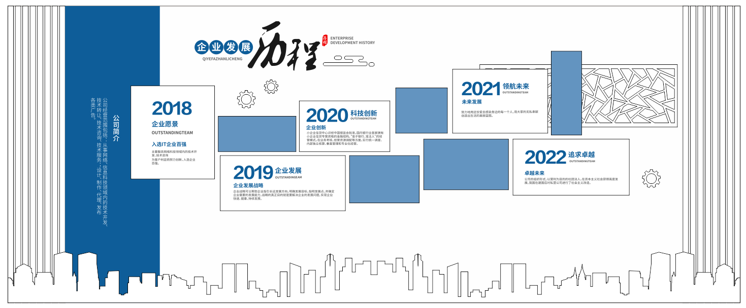 企业发展历程文化墙背景板