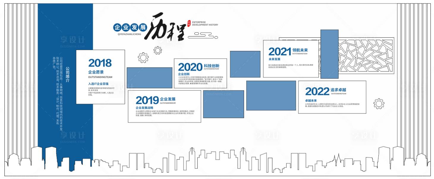 源文件下载【享设计】搜索编号：21380021940633372【企业发展历程文化墙背景板】