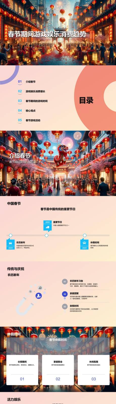 春节期间游戏娱乐消费趋势PPT