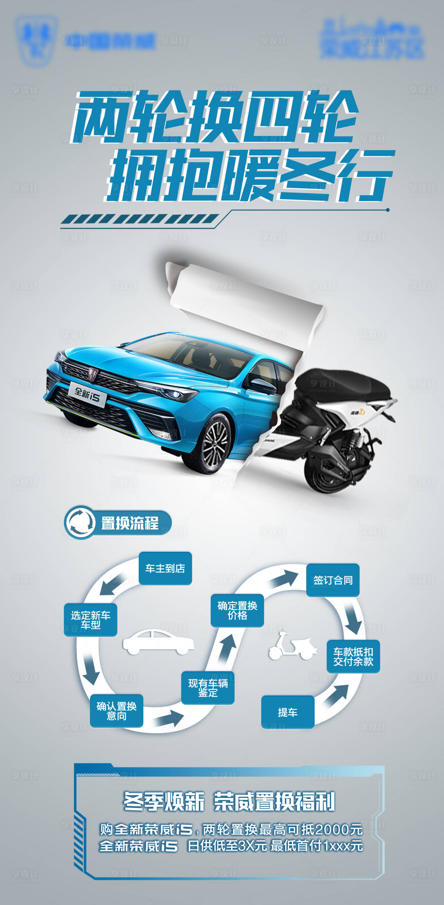 源文件下載【享設計】搜索編號：13510021870907054【兩輪換四輪汽車置換海報】