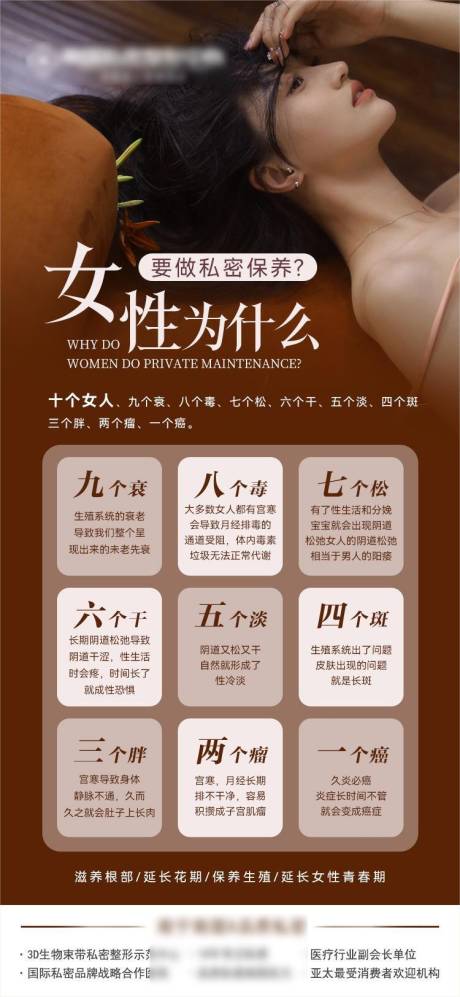源文件下載【享設計】搜索編號：18310021960101211【私密保養海報】