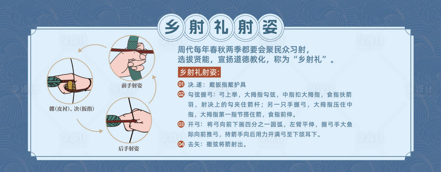 源文件下载【享设计】搜索编号：27240022143677898【射箭文化海报展板】